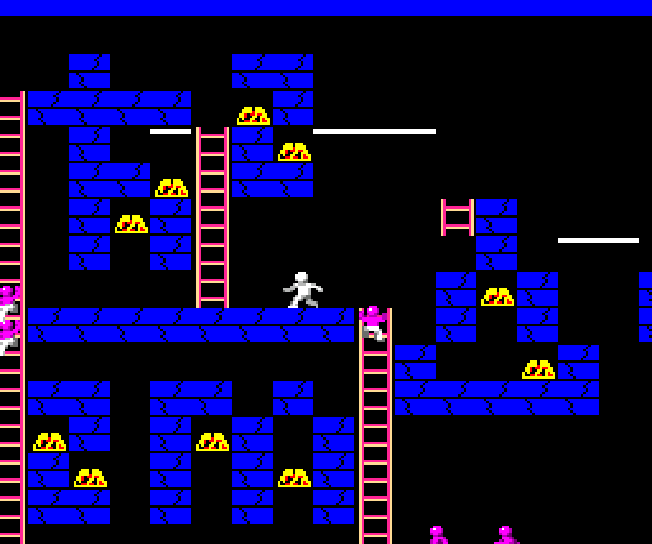 Ending of Lode Runner: Lost Labyrinth