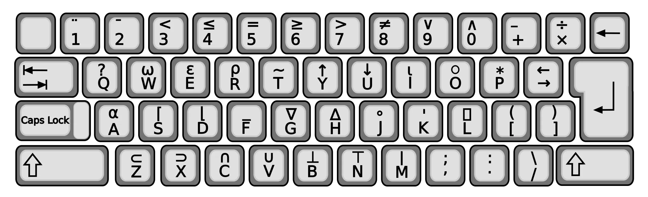 APL layout